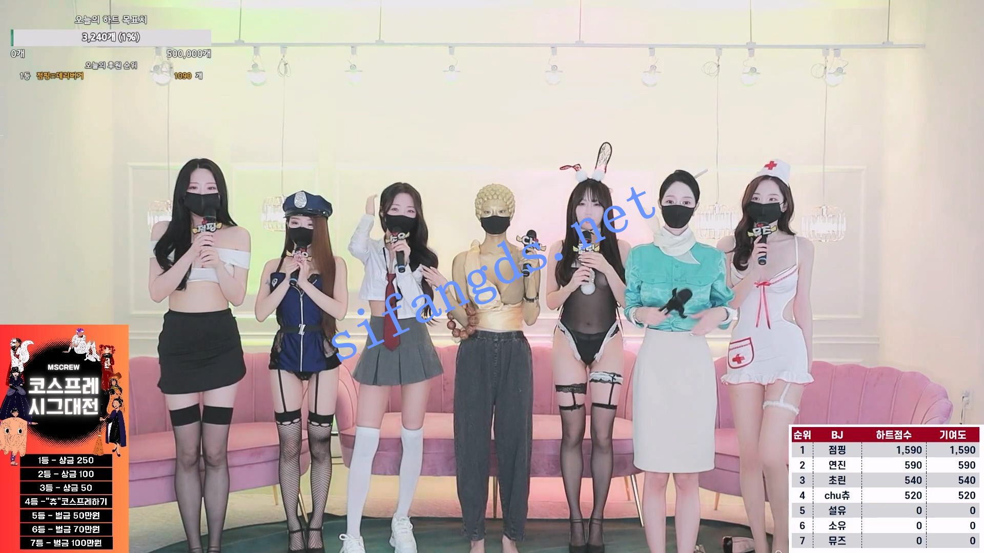 ⭐ 韩国BJ女团播《MS Crew》制服舞蹈秀 #9 [25.2GB ]