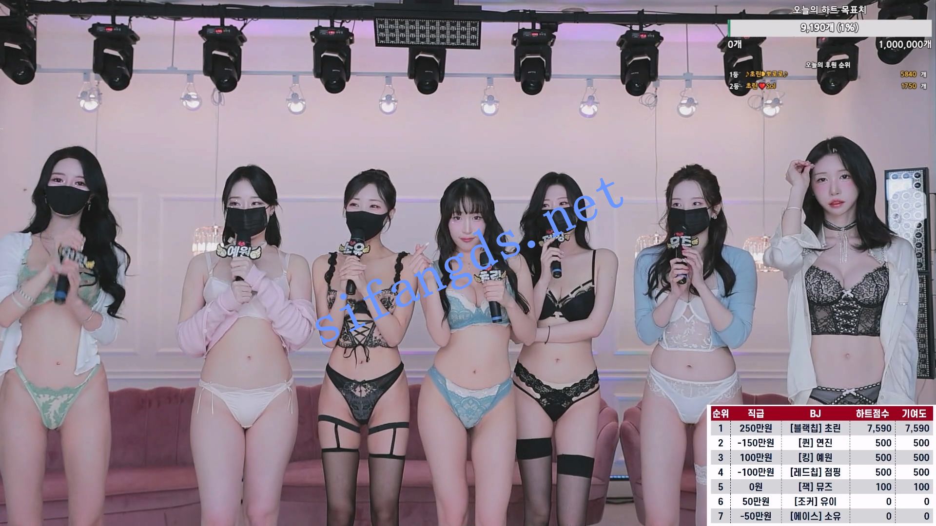 ⭐  韩国BJ女团播《MS Crew ALL in》舞蹈秀 第二季 4# [25.5GB ]