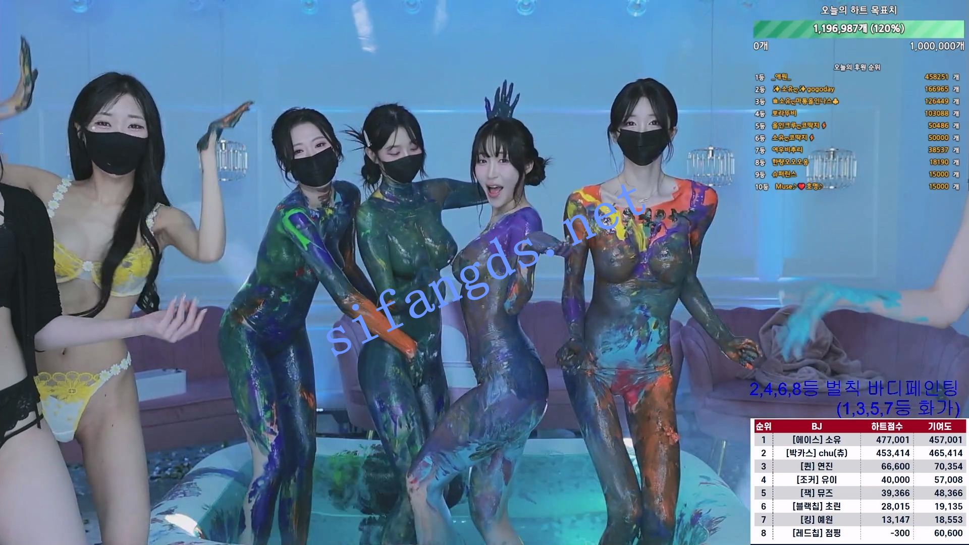 ⭐ 韩国BJ女团播《MS Crew ALL in》舞蹈秀 第二季 5# [30.5GB]