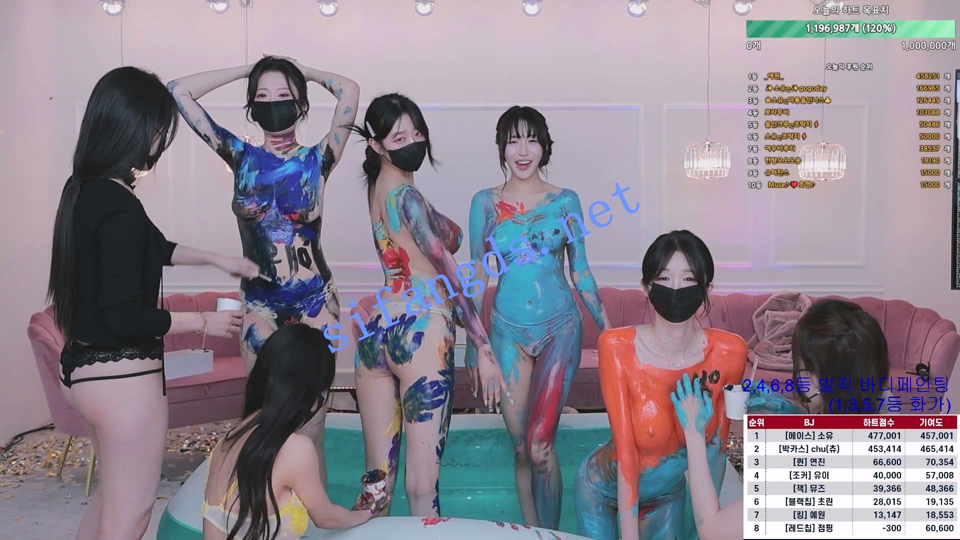 ⭐ 韩国BJ女团播《MS Crew ALL in》舞蹈秀 第二季 5# [30.5GB]