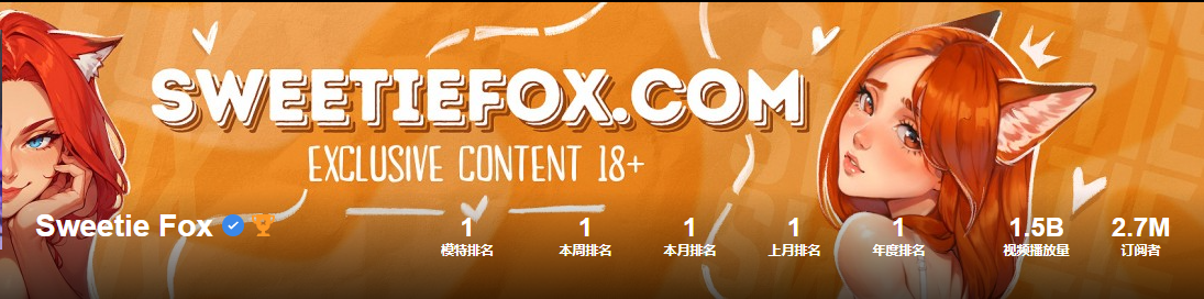《精品》外网顶流极品萝莉coser（sweetiefox）付费解锁合集！ []